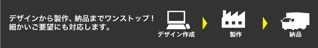 デザインから製作、納品までワンストップ！